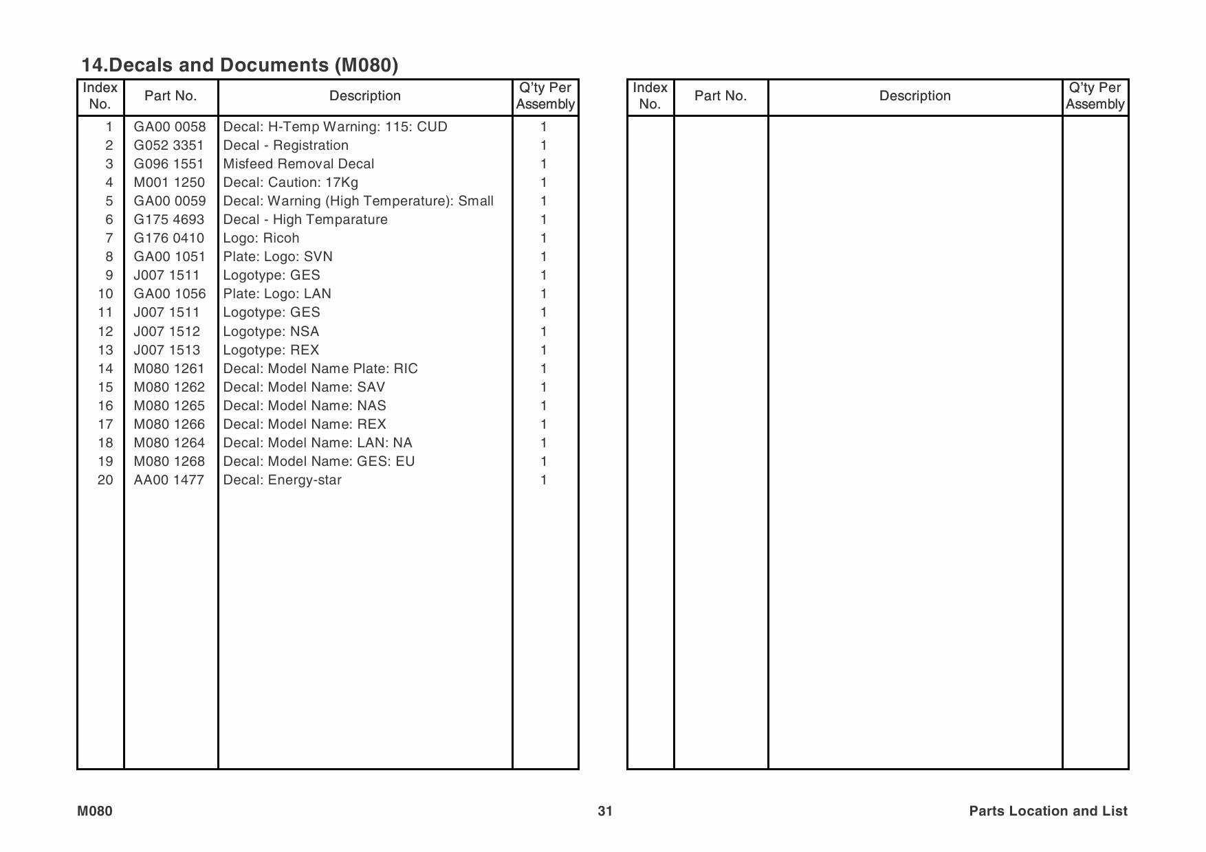 RICOH Aficio SP-4310N M080 Parts Catalog-6